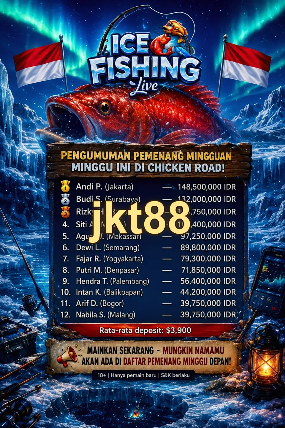 jkt88 Tangkapan Layar - APK Resmi